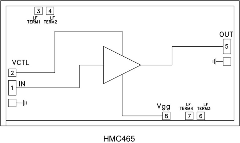HMC465/HMC465-SX分布式驅(qū)動(dòng)放大器裸片 頻率DC到20 GHz  ADI現(xiàn)貨