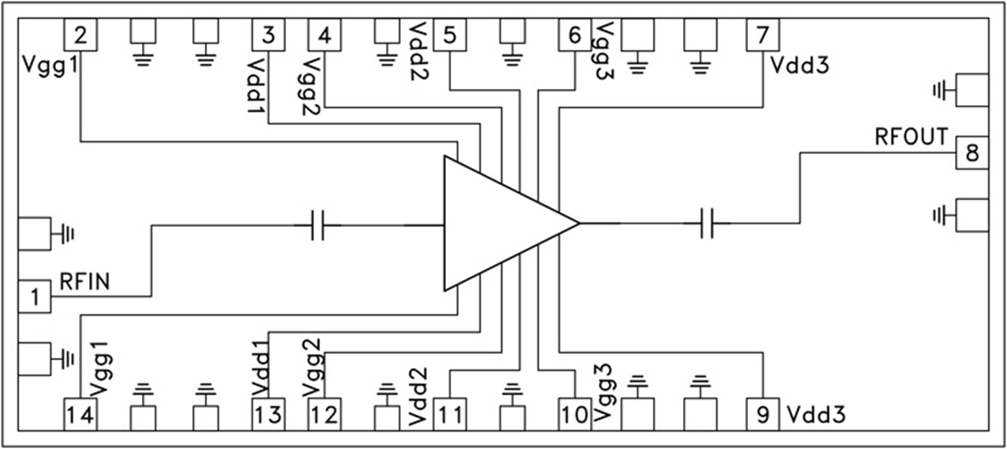 HMC-ABH241/HMC-ABH241-SX四級(jí)GaAs HEMT MMIC中等功率放大器  ADI現(xiàn)貨