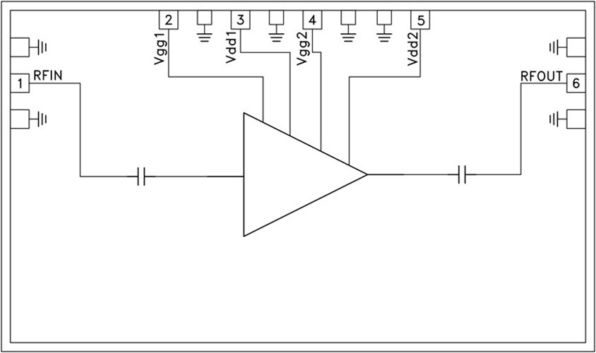 HMC-APH196/HMC-APH196-SX兩級(jí)中等功率放大器  ADI現(xiàn)貨
