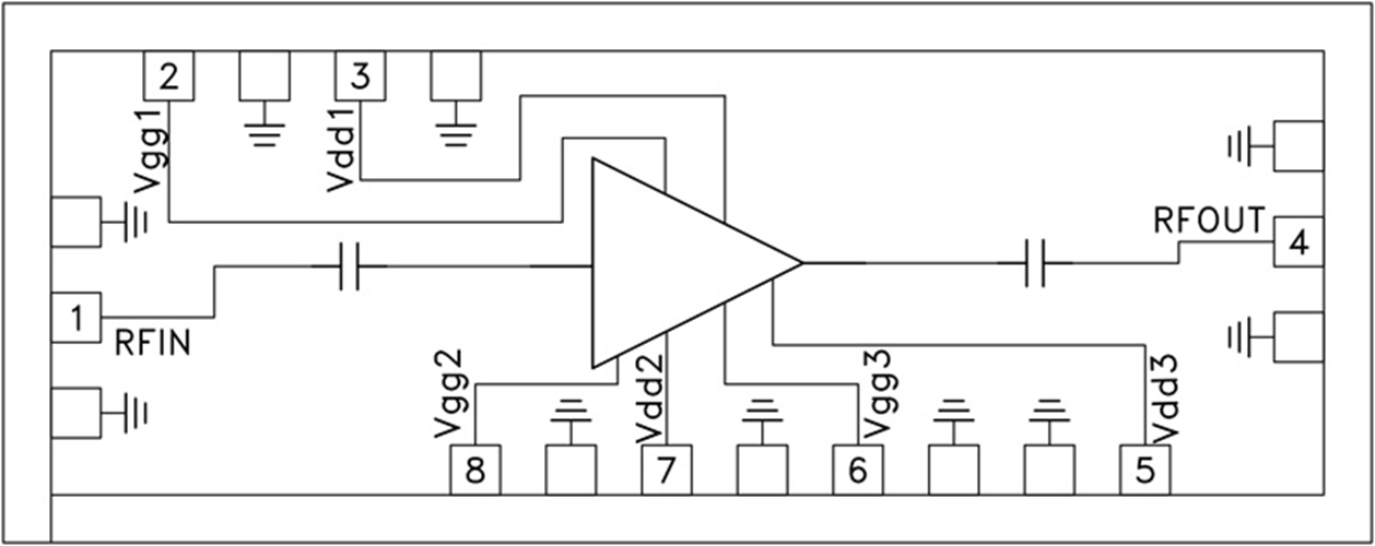 HMC-APH403/HMC-APH403-SX三級(jí)MMIC中等功率放大器  ADI現(xiàn)貨