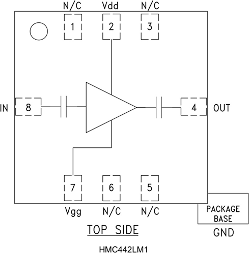 HMC442LM1/HMC442LM1TR功率放大器  ADI現(xiàn)貨