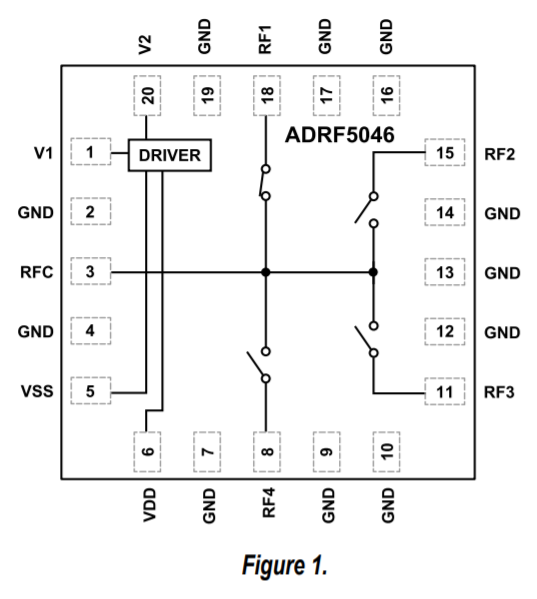 ADRF5046.png