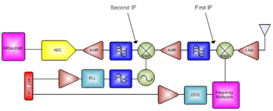 Figure 1.PNG