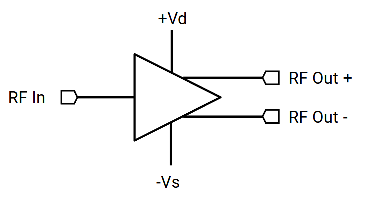 ABSD-10168