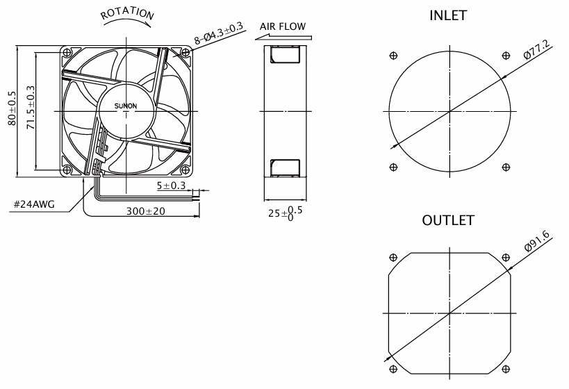 SUNON建準DC鼓風(fēng)機