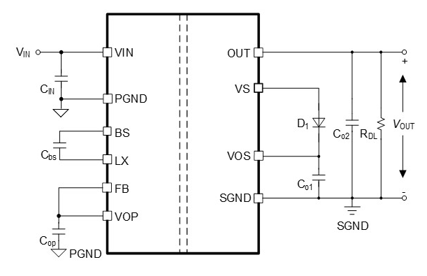 MAX17687/SN6505B/MIDxW：高效替代SQ79002AJE，解鎖性能與成本新優(yōu)勢(shì)