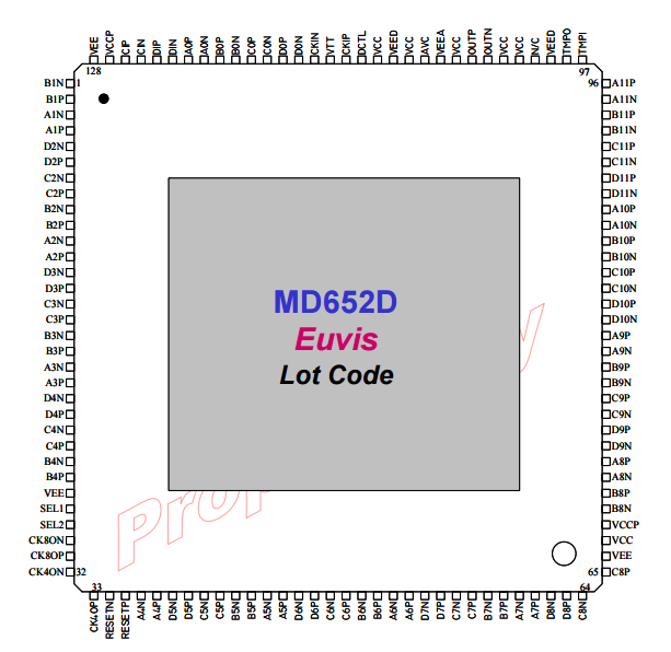 MD652D高速DAC芯片