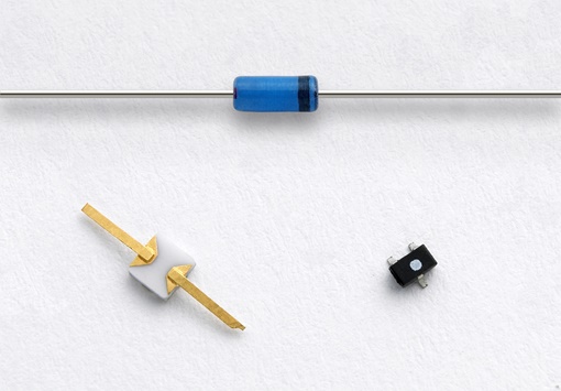 Noisecom二極管和噪聲源產品系列有哪些？