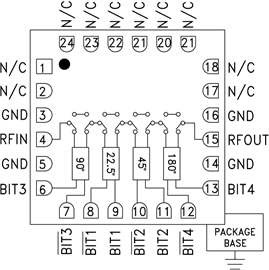 數字移相器