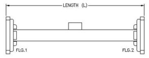 固定式波導衰減器