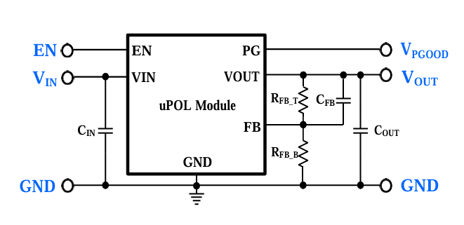 ?MUN3CAD03-JB替代TPSM82823A、TPSM82903