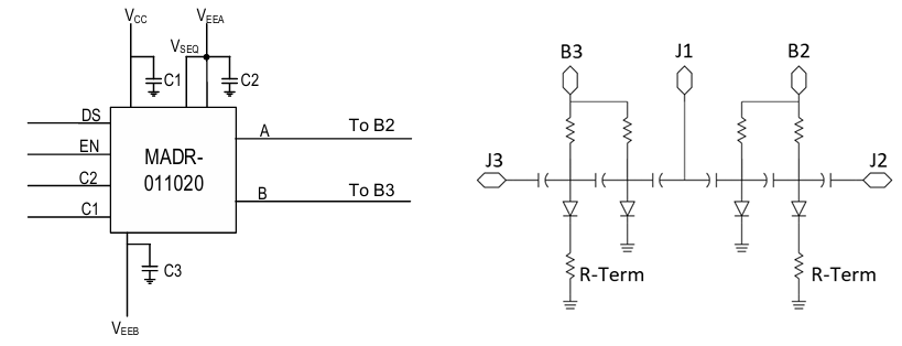 ?MASW-010647 HMIC? 硅 PIN 二極管端接 SPDT開關(guān)20W